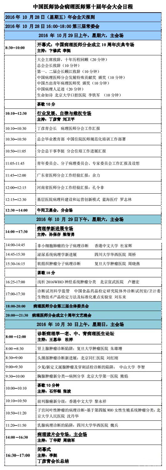 中国医师协会病理医师年会会议日程