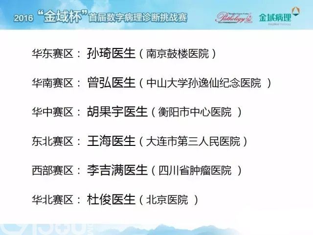 “为真相而战”2016金域杯首届数字病理诊断挑战赛全国六强出炉
