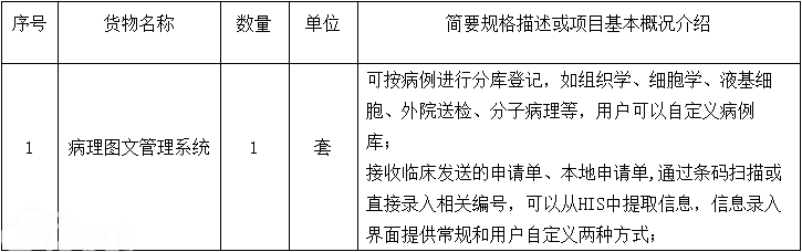 象州县人民医院病理图文管理系统采购YLLBJ20161026-XZ竞争性谈判公告